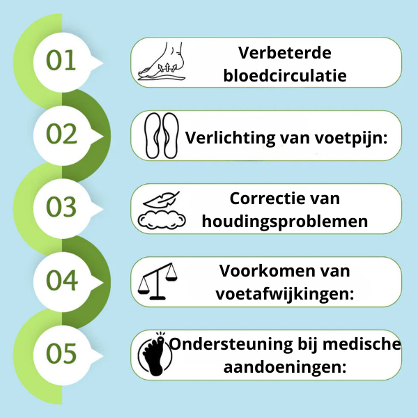 FALADO|™ - Comfortabele Atletische Instappers