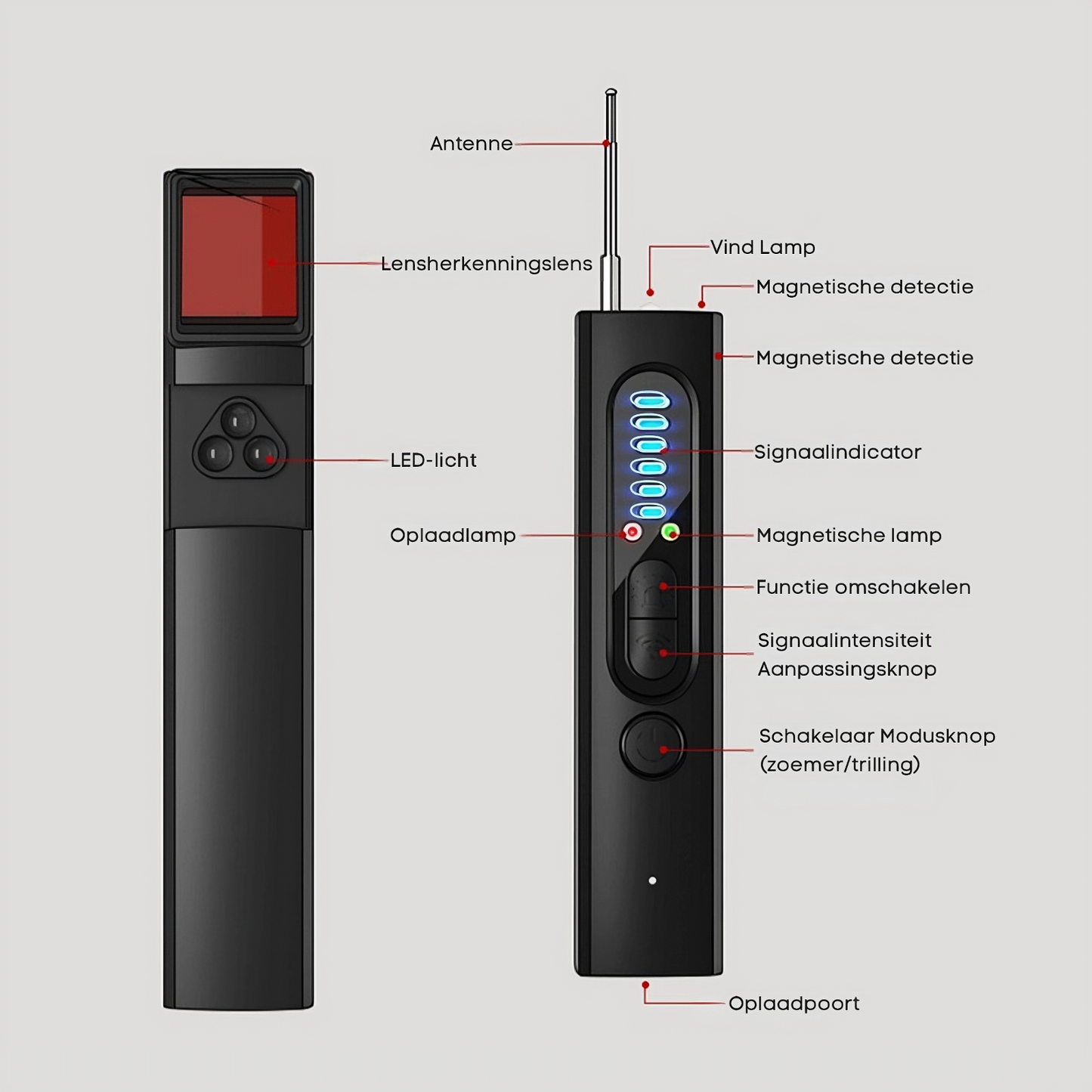 FALADO™ | Anti-Spy Draadloze Signaal Scanner Voor Thuis Kantoor Reizen.